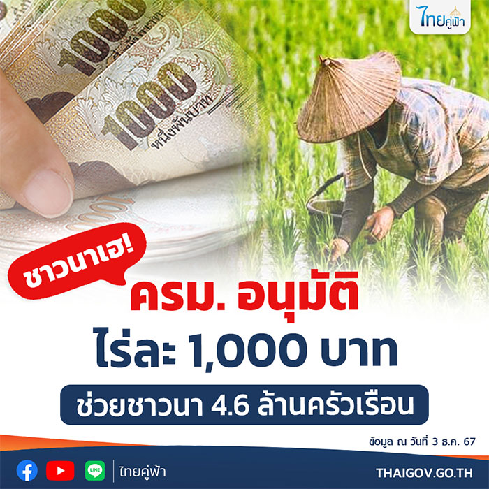 ชาวนาเฮ-ไร่ละหนึ่งพันบาท-02.jpg